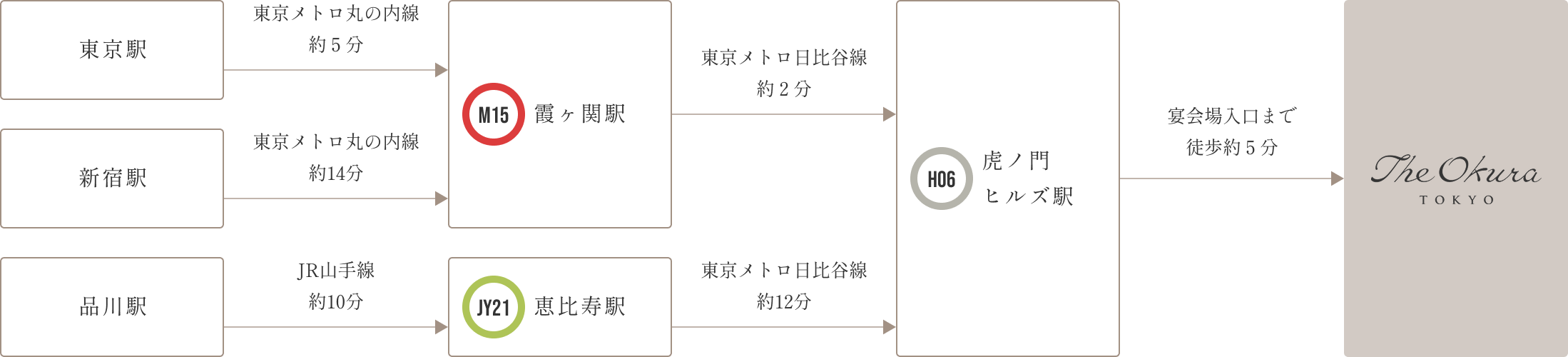 路線画像